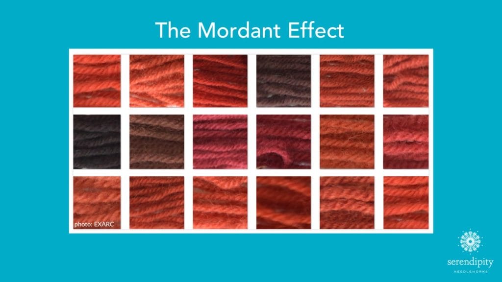 Mordants can affect the final color of a dyed needlepoint thread or yarn. 