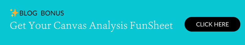 Free Canvas Analysis FunSheet for painted needlepoint canvases.